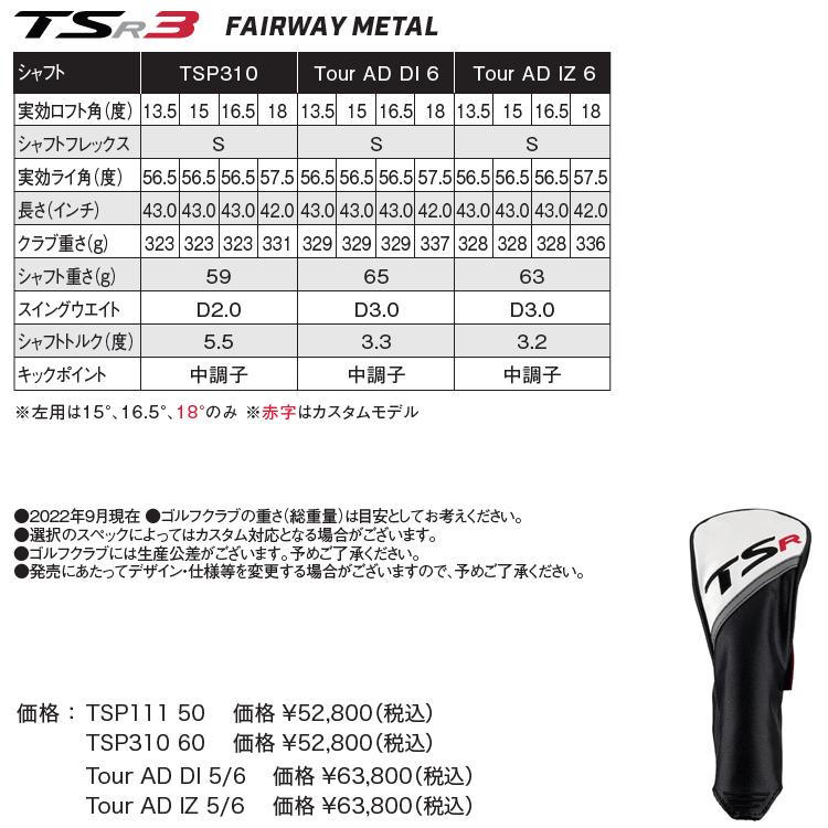 【期間限定】 タイトリスト TSR3 フェアウェイウッド レフティ Titleist 日本仕様 19sbn｜g-zone｜07