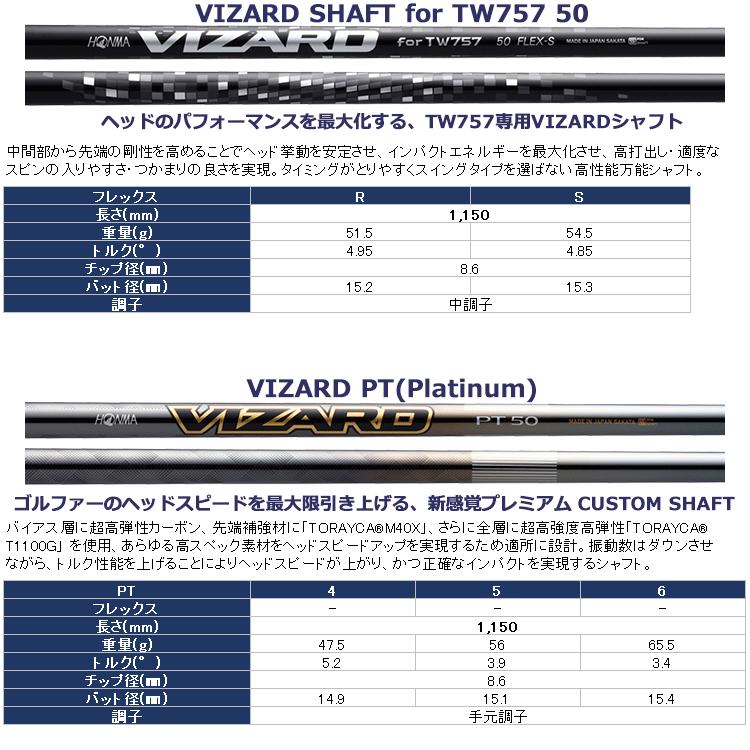 ホンマ ゴルフ T//WORLD TW757 Type-D PLUS ドライバー 標準カスタムVIZARD 2022モデル 日本仕様｜g-zone｜12