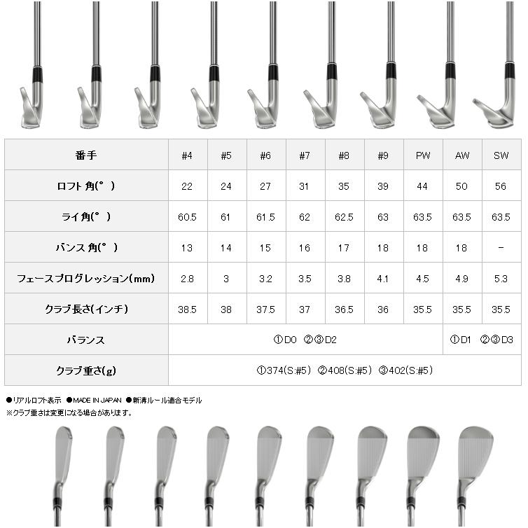 【期間限定】 ダンロップ スリクソン ZX5 Mk-II アイアン 6本セット スチールシャフト 2023モデル 【sbn】｜g-zone｜09