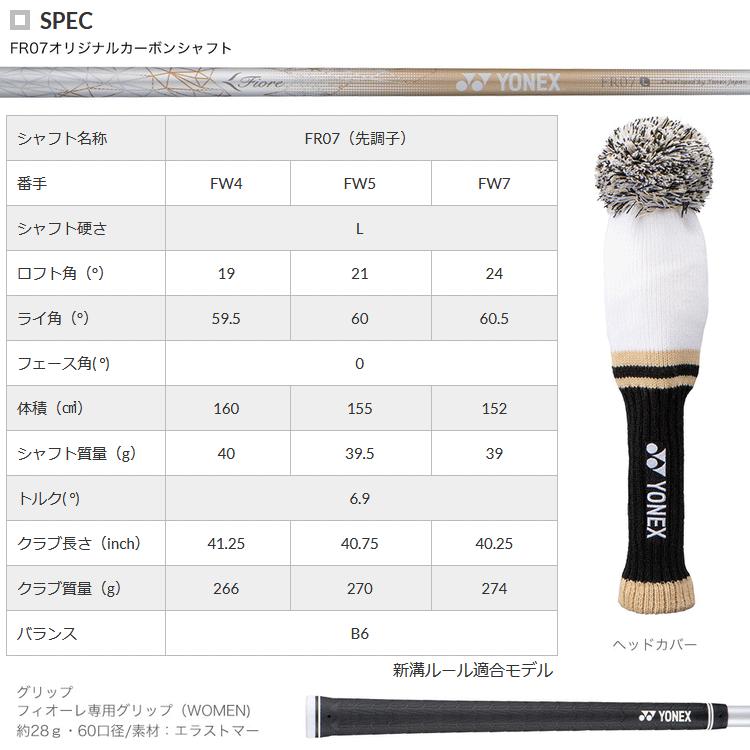 YONEX 【期間限定】 ヨネックス フィオーレ フェアウェイウッド