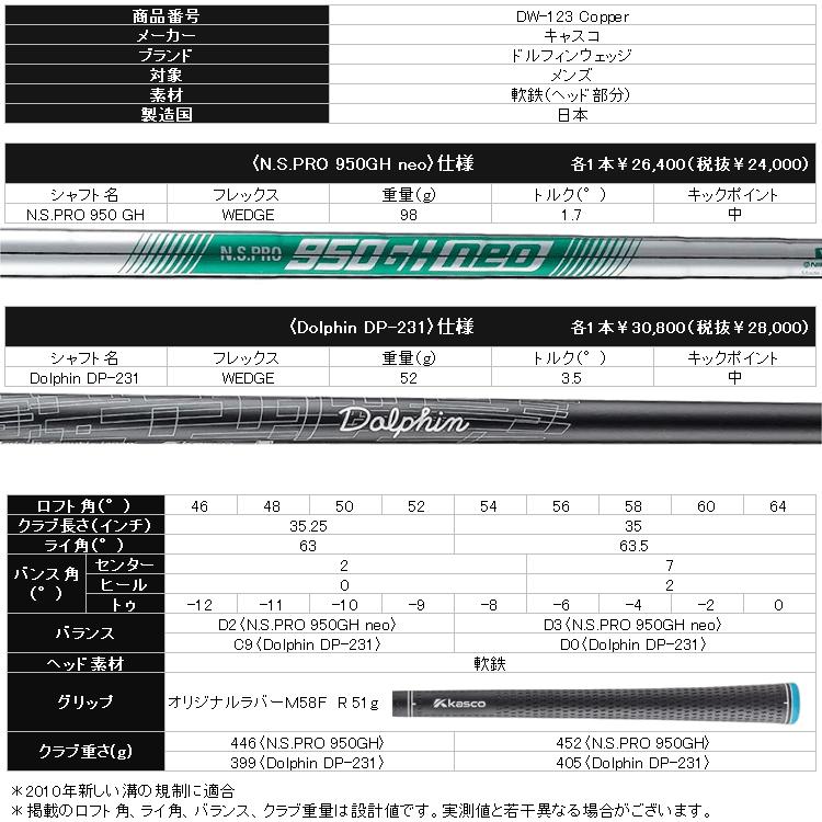 【期間限定】 キャスコ ドルフィン ウェッジ DW-123 カッパー N.S.PRO 950GH neo 日本仕様 【sbn】_9