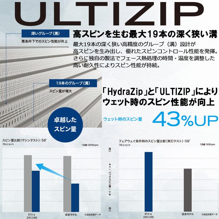 【期間限定】 クリーブランド RTX6 ZIPCORE ウェッジ レフティ ジップコア DynamicGold 日本仕様 2023モデル 19sbn｜g-zone｜07