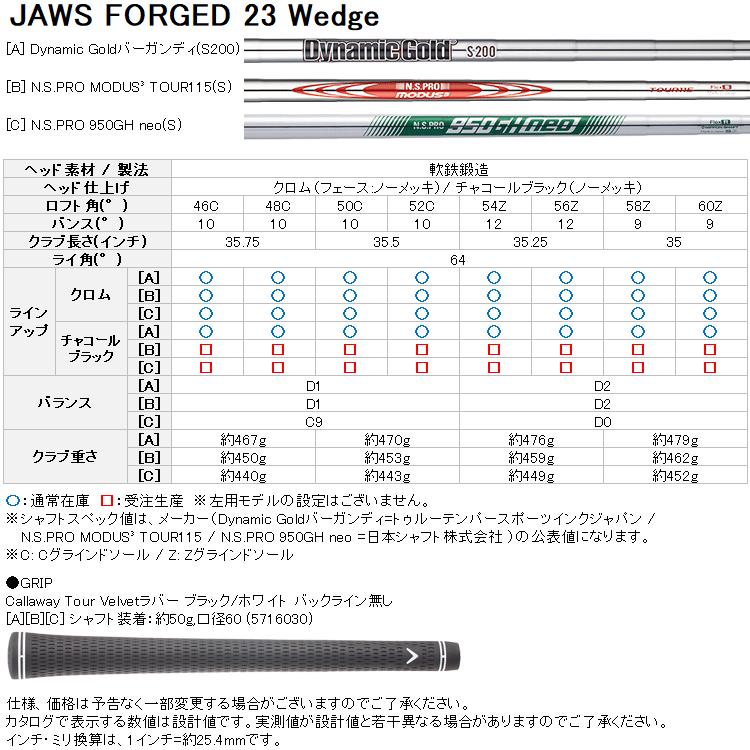 Callaway 【期間限定】 キャロウェイ JAWS FORGED ウェッジ Callaway 【期間限定】 キャロウェイ JAWS FORGED ウェッジ