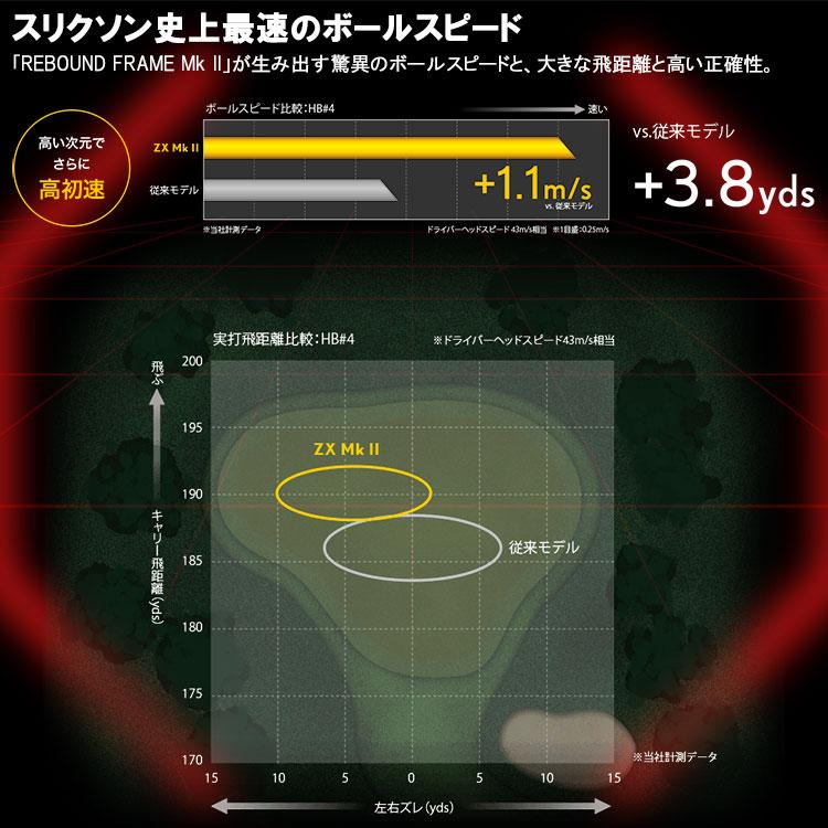 【期間限定】 ダンロップ スリクソン ZX Mk-II ハイブリッド レフティ Diamana ZX-II Hybrid カーボン 2023モデル 【sbn】｜g-zone｜08