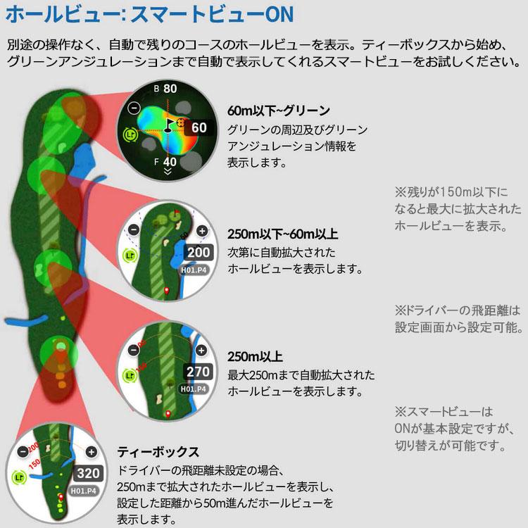GOLFBUDDY（ゴルフバディ） (年間ベストストア2025ゴルフ1位記念