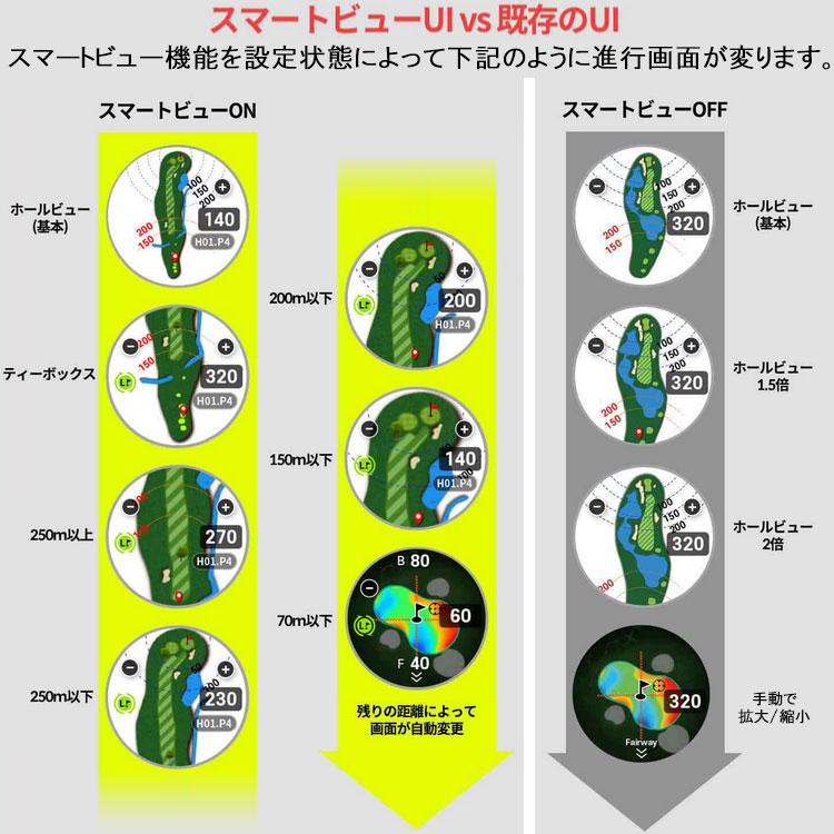 【期間限定】 ゴルフバディ GOLFBUDDY aim W12 GPSゴルフナビ 腕時計型 GOLFZON 日本正規品 2023モデル 【sbn】｜g-zone｜14