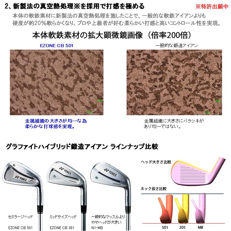 YONEX 【期間限定】 ヨネックス イーゾーン CB 501 アイアン YONEX 【期間限定】 ヨネックス イーゾーン CB 501 アイアン