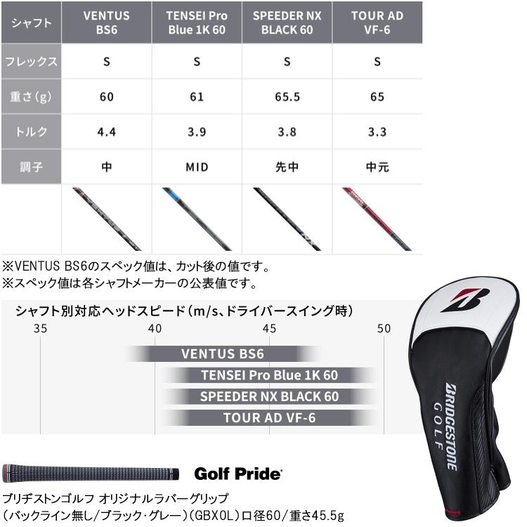 BRIDGESTONE GOLF 【期間限定】 ブリヂストン B1 ST ドライバー BRIDGESTONE GOLF 【期間限定】 ブリヂストン B1 ST ドライバー
