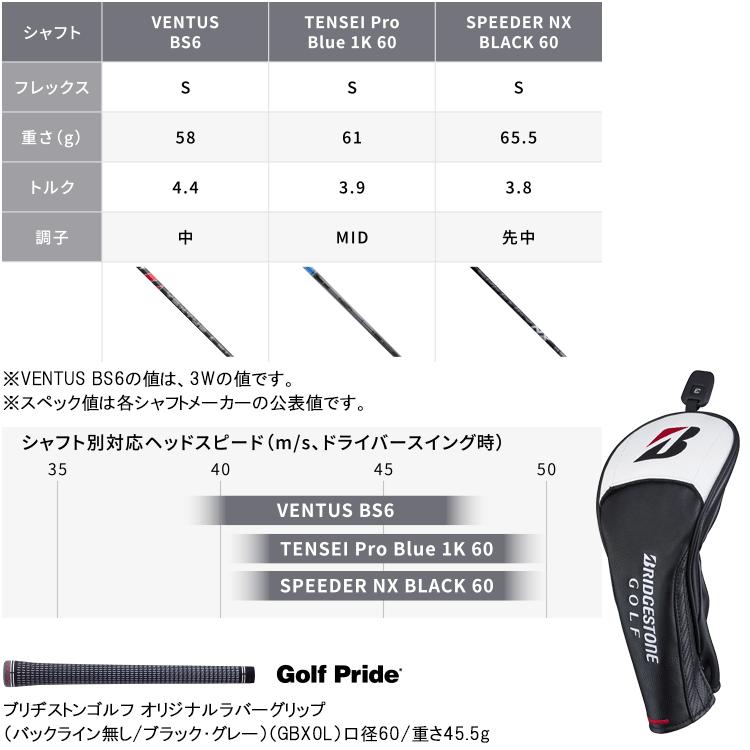 BRIDGESTONE GOLF 【期間限定】 ブリヂストン B1 ST フェアウェイ