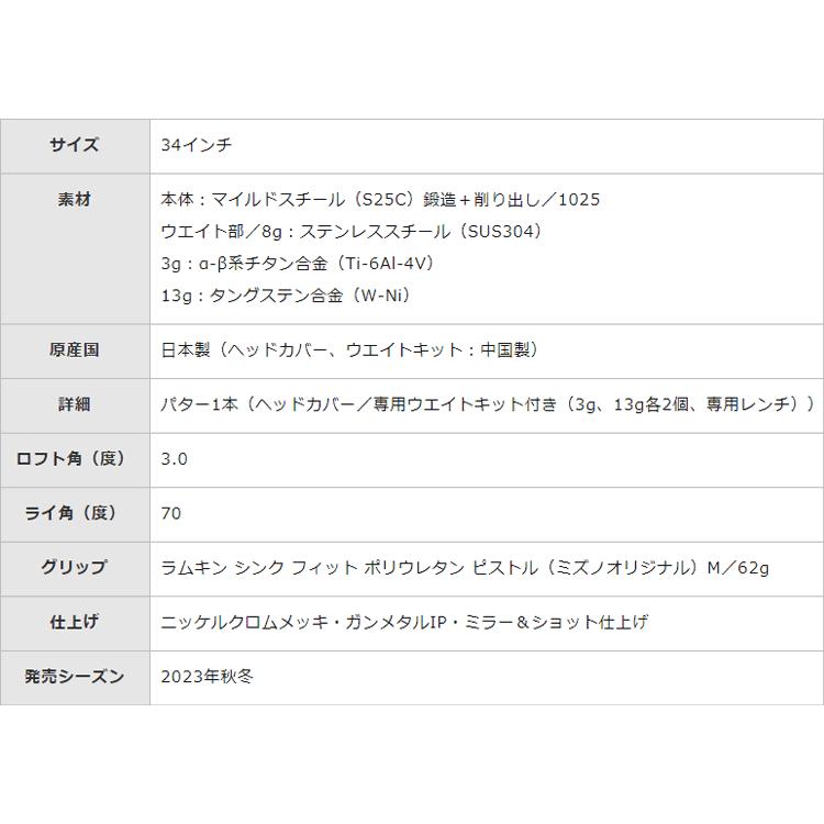 MIZUNO GOLF ミズノ ゴルフ M.CRAFT OMOI パター ガンメタルIP MIZUNO GOLF ミズノ ゴルフ M.CRAFT OMOI パター ガンメタルIP