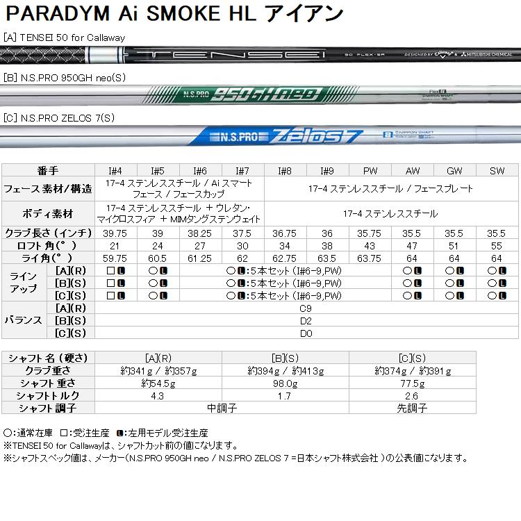 【期間限定】 キャロウェイ パラダイム Ai SMOKE HL アイアン 5本セット 2024モデル 日本仕様 【sbn】｜g-zone｜07