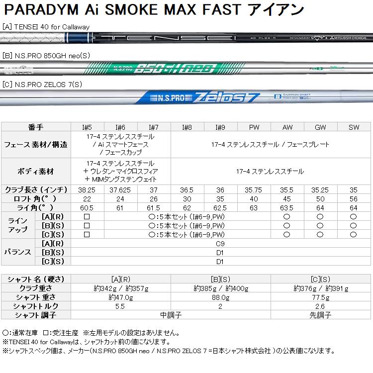 【期間限定】 キャロウェイ パラダイム Ai SMOKE MAX FAST アイアン 単品 2024モデル 日本仕様 【sbn】｜g-zone｜07