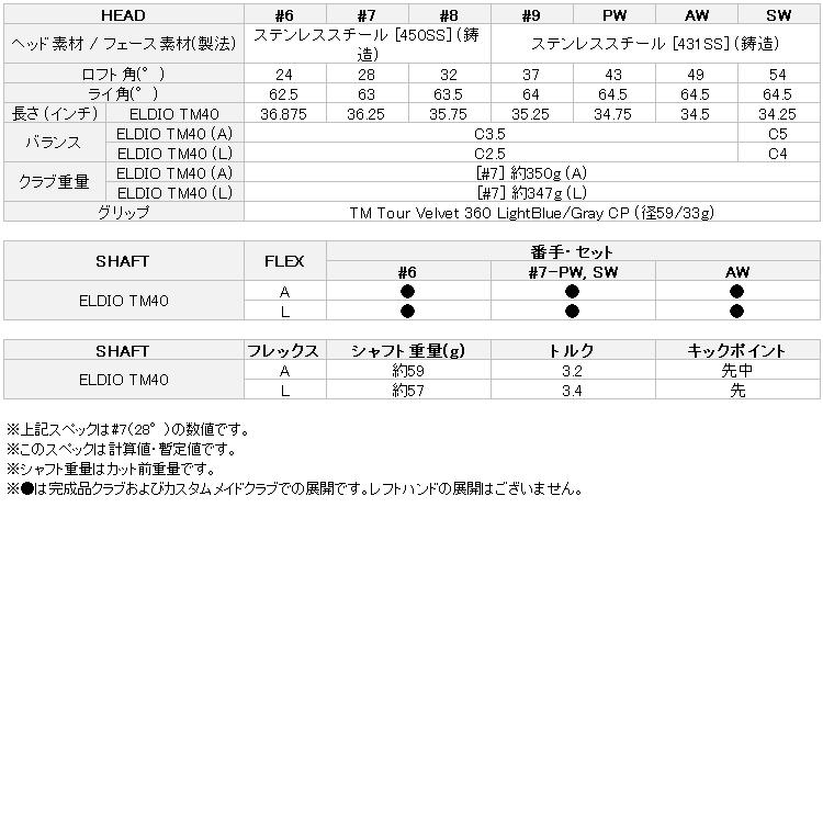 TaylorMade 【期間限定】 テーラーメイド Qi アイアン 単品 TaylorMade 【期間限定】 テーラーメイド Qi アイアン 単品