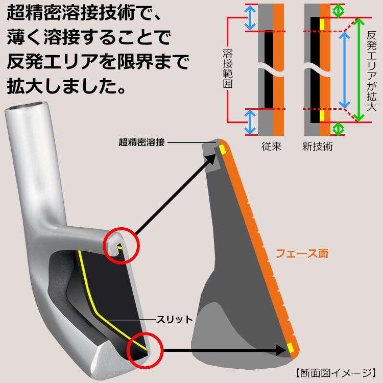 【期間限定】 アキラプロダクツ ADR プレミアム アイアン 5本セット AKIRA 15 ADR PREMIUM 2024復刻モデル 日本正規品 【sbn】｜g-zone｜05