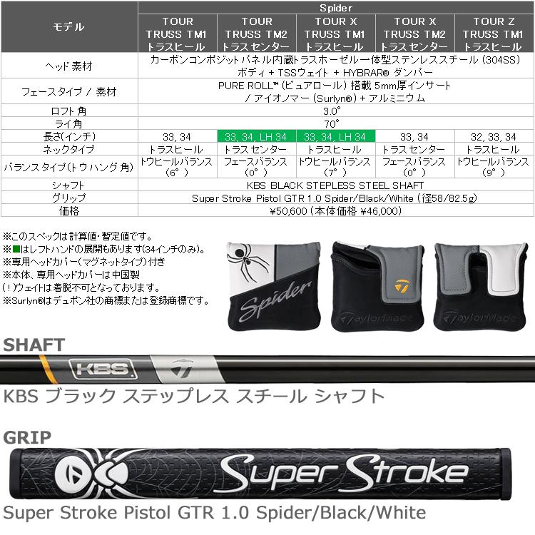 テーラーメイド スパイダー ツアー トラス パター レフティ Spider TOUR TRUSS 2024モデル 日本仕様｜g-zone｜07