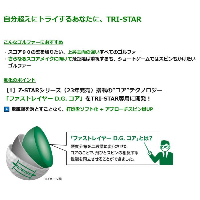 SRIXON 【3ダースセット】スリクソン ゴルフ トライスター SRIXON 【3ダースセット】スリクソン ゴルフ トライスター