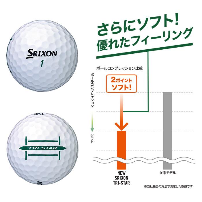 SRIXON 【3ダースセット】スリクソン ゴルフ トライスター SRIXON 【3ダースセット】スリクソン ゴルフ トライスター