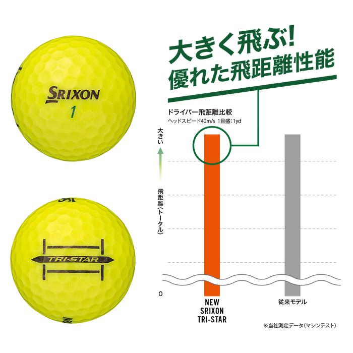 SRIXON 【3ダースセット】スリクソン ゴルフ トライスター SRIXON 【3ダースセット】スリクソン ゴルフ トライスター