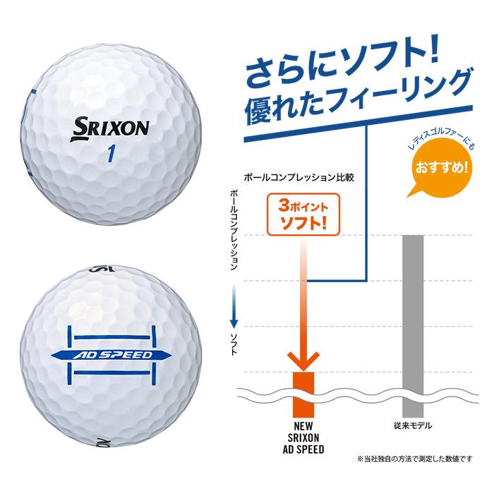 SRIXON 【3ダースセット】スリクソン ゴルフ AD スピード ゴルフ SRIXON 【3ダースセット】スリクソン ゴルフ AD スピード ゴルフ