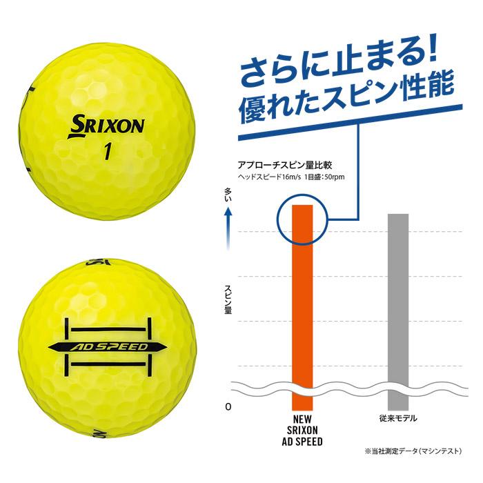 SRIXON 【3ダースセット】スリクソン ゴルフ AD スピード ゴルフ SRIXON 【3ダースセット】スリクソン ゴルフ AD スピード ゴルフ
