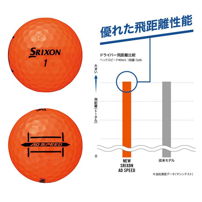 【3ダースセット】スリクソン ゴルフ AD スピード ゴルフボール 3ダース(36球入り) 2024モデル｜g-zone｜09