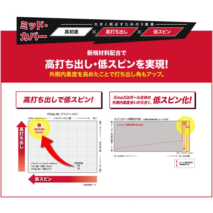 SRIXON xmax ゴルフボール 3ダース SRIXON 【3ダースセット】スリクソン ゴルフ XmaX エックス