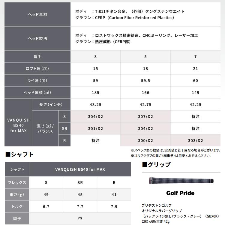 (期間限定) ブリヂストン ゴルフ B3MAX フェアウェイウッド VANQUISH BS40 for MAX カーボン 2024モデル (sbn)の画像