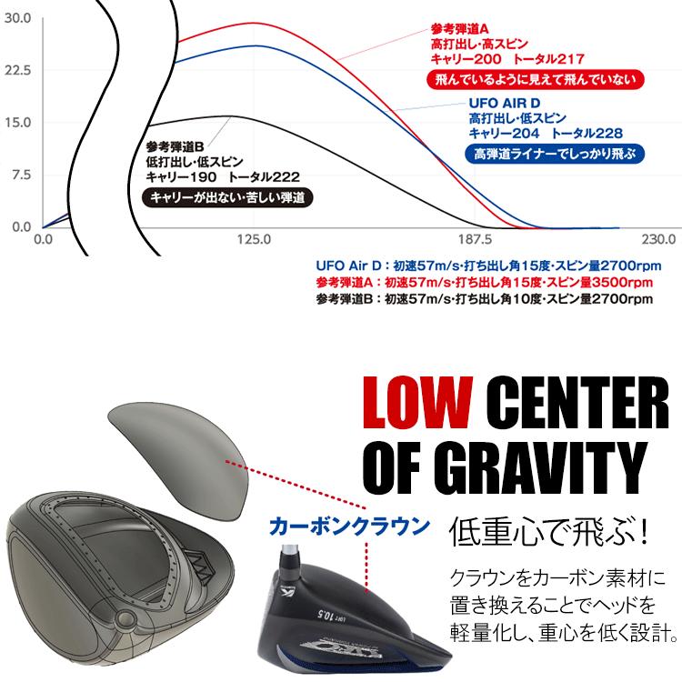 kasco（キャスコ） (期間限定) 数量限定品 ゴルフ UFO AIR D by POWER