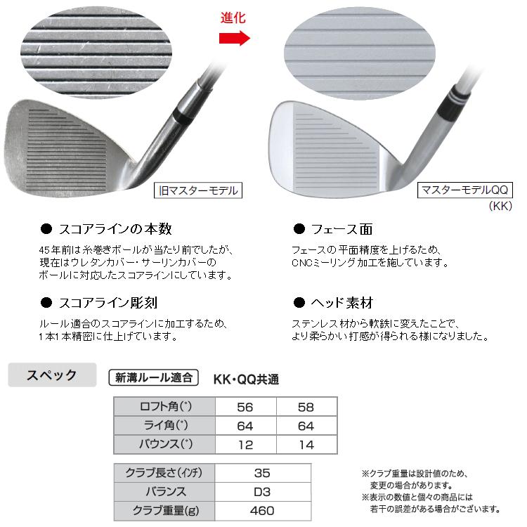 Lynx（リンクス） 【期間限定】 ゴルフ マスターモデル KK / QQ