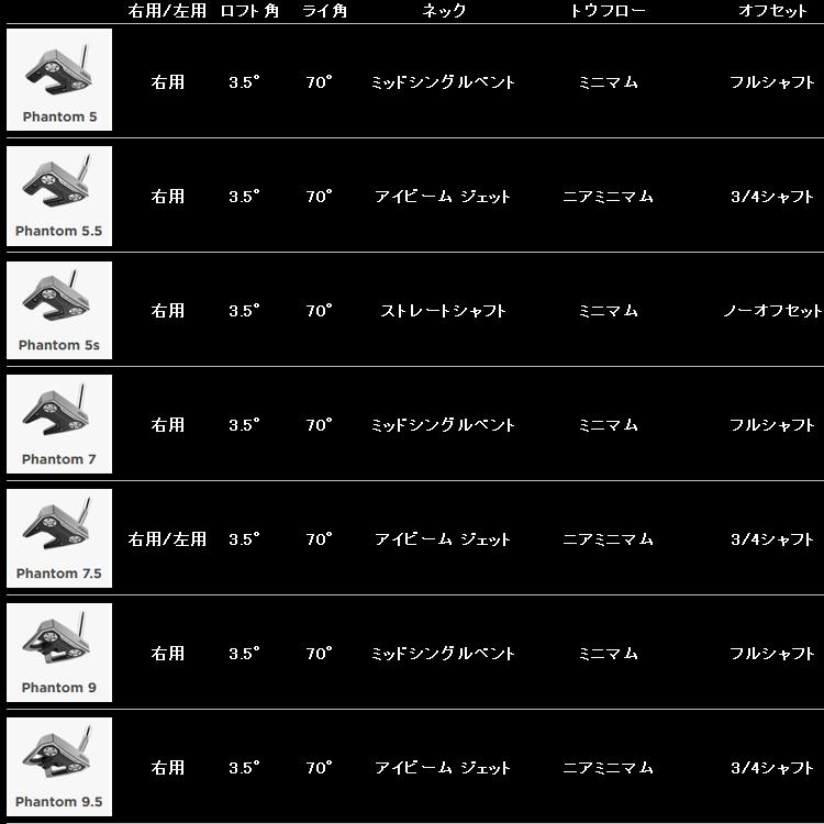 SCOTTY CAMERON 【期間限定】 タイトリスト スコッティ SCOTTY CAMERON 【期間限定】 タイトリスト スコッティ