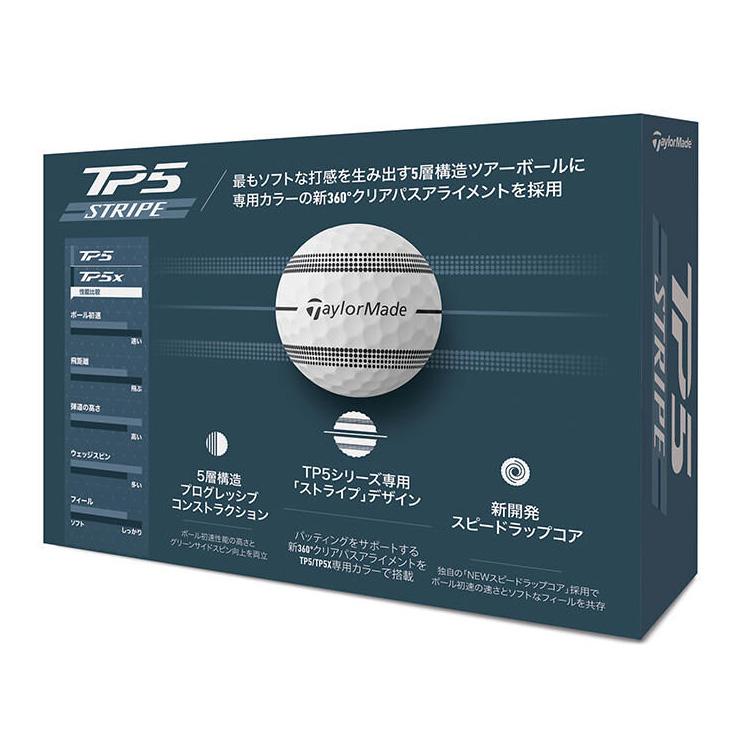 TaylorMade 【期間限定】 テーラーメイド ゴルフ New TP5 / TP5x TaylorMade 【期間限定】 テーラーメイド ゴルフ New TP5 / TP5x