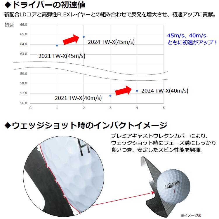 HONMA GOLF（本間ゴルフ） 【カラーが選べる3ダースセット】(期間限定