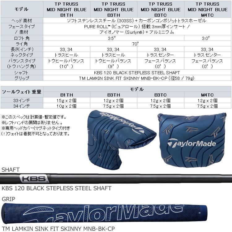 TaylorMade 【期間限定】 数量限定品 テーラーメイド TP トラス TaylorMade 【期間限定】 数量限定品 テーラーメイド TP トラス