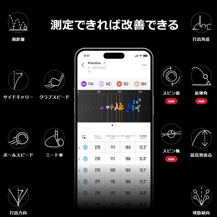ラプソード MLM2 PRO モバイルローンチモニター ゴルフシミュレーター
