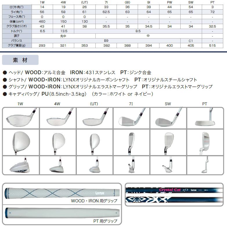 Lynx（リンクス） 【期間限定】 クリスタルキャット ef3 レディース