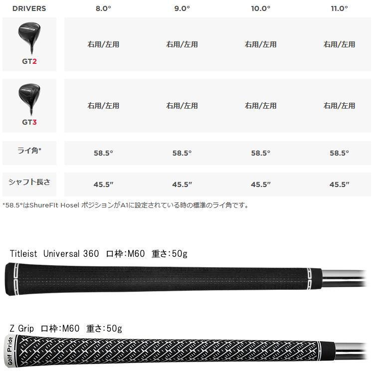 Titleist（タイトリスト） (期間限定) GT2 ドライバー Tour AD