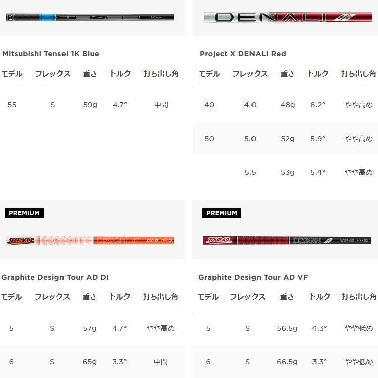 Titleist（タイトリスト） (期間限定) GT2 フェアウェイウッド
