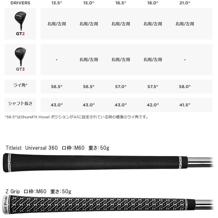 Titleist（タイトリスト） (期間限定) GT3 フェアウェイウッド Tour AD