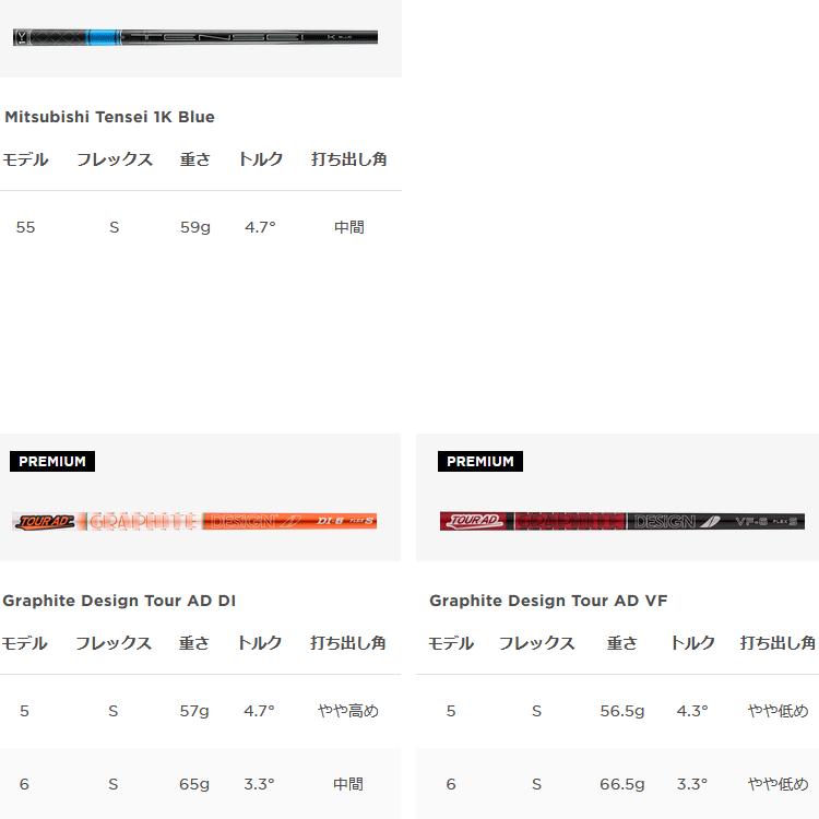 Titleist（タイトリスト） (期間限定) GT3 フェアウェイウッド Tour AD