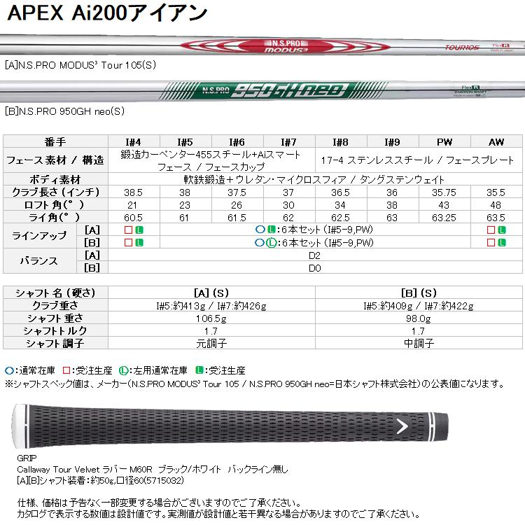Callaway（キャロウェイ） (期間限定) APEX Ai 200 アイアン 6本セット