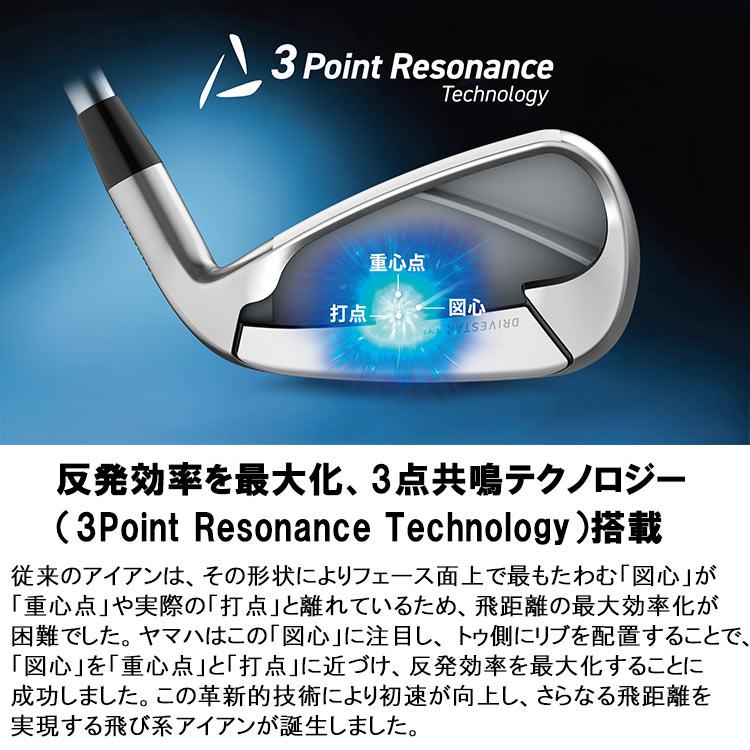 美品　YAMAHA ヤマハ　inpres インプレス　単品　AW アプローチ　R inpres 【期間限定】 ヤマハ 25 インプレス ドライブスター Type