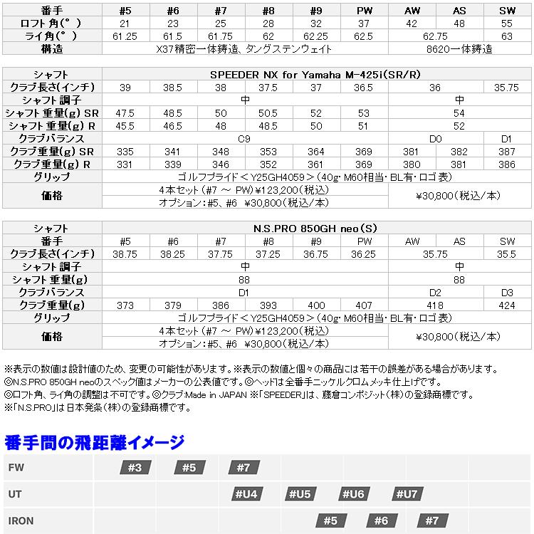 inpres 【期間限定】 ヤマハ 25 インプレス ドライブスター Type-S 