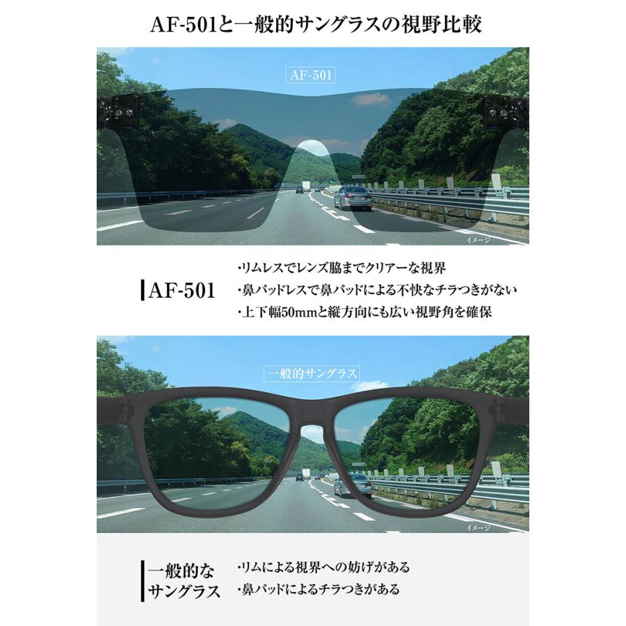期間限定】 Air Fly エアフライ AF-501 フラットタイプ 偏光レンズ
