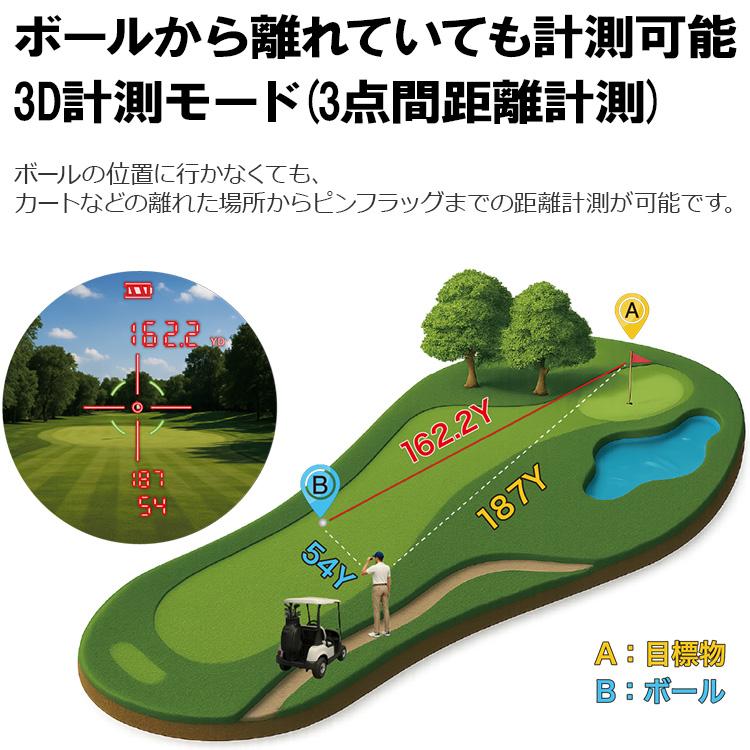 ShotNavi（ショットナビ） ゴルフ レイズGR+ レーザー距離計 Shot Navi
