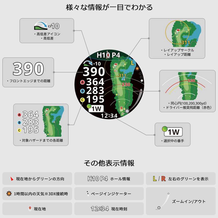 ShotNavi（ショットナビ） ゴルフ ベリックス V14 腕時計型GPSナビ