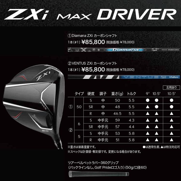 Amazon.co.jp: キャロウェイ(Callaway) 右用 ドライバー PARADYM Ai