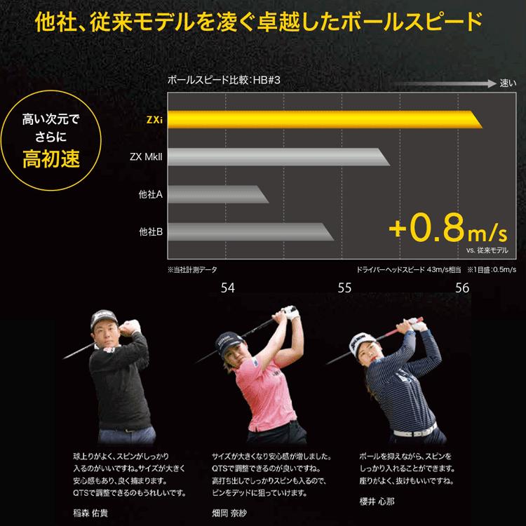 SRIXON (期間限定) ダンロップ スリクソン ZXi ハイブリッド N.S.PRO