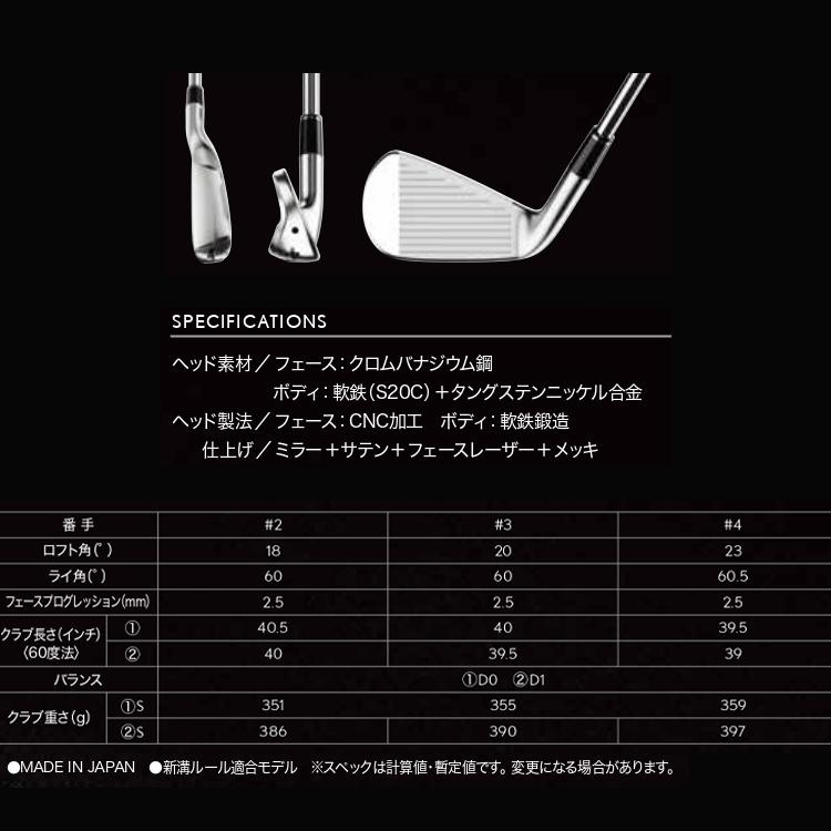 SRIXON (期間限定) ダンロップ スリクソン ZXi U ユーティリティ