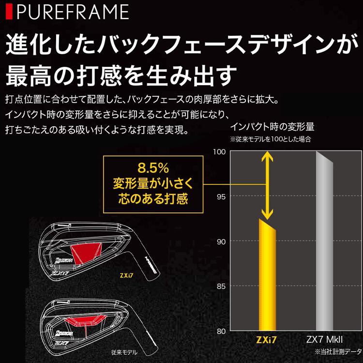 【専用ページ】 SRIXON (期間限定*) ダンロップ スリクソン ZXi7 アイアン 6本セット