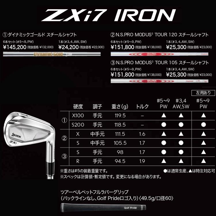 SRIXON (期間限定) ダンロップ スリクソン ZXi7 アイアン 6本セット